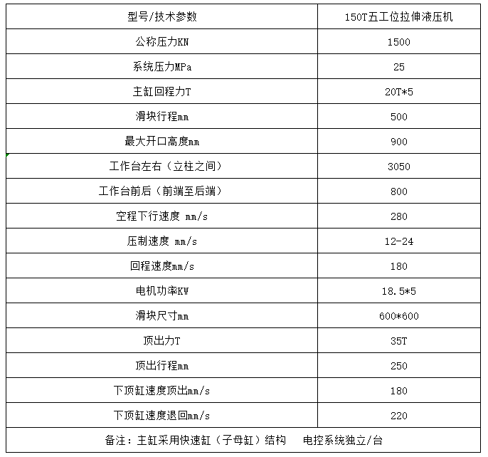 150吨多工位拉伸液压机 150吨多工位拉伸液压机