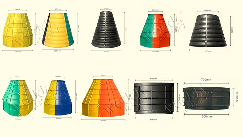 SMC检查井 SMC检查井