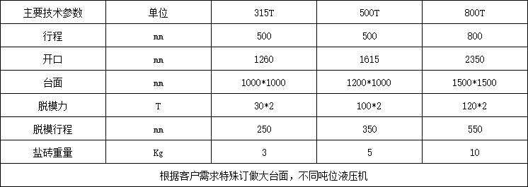 800吨四柱液压机参数 800吨四柱液压机参数