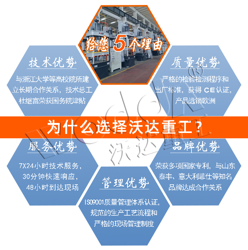 汽车内饰件成型液压机 汽车内饰件成型液压机